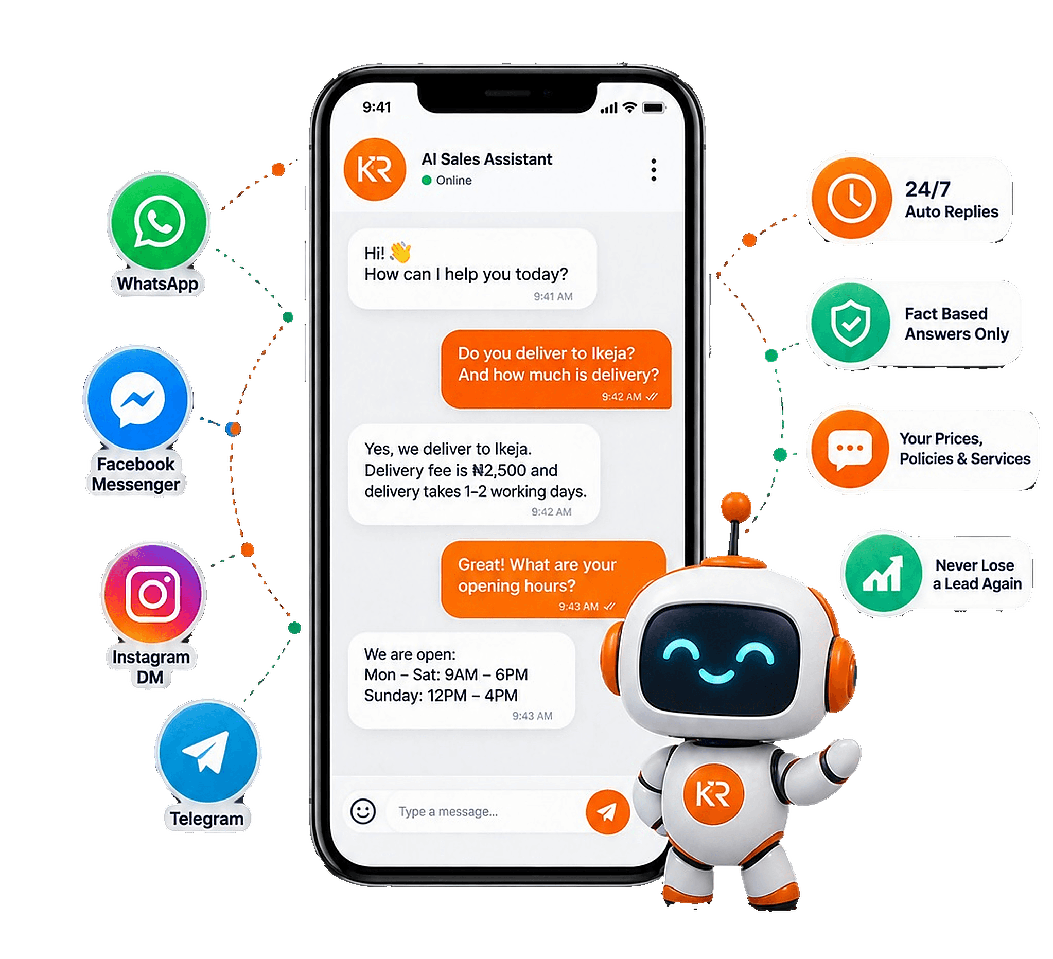 WhatsApp, Facebook Messenger, Instagram and Telegram enquiries flowing into one AI Sales Assistant conversation